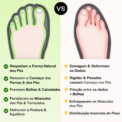 Roberta - Sapatos Barefoot Unissexo Ultra Confortáveis