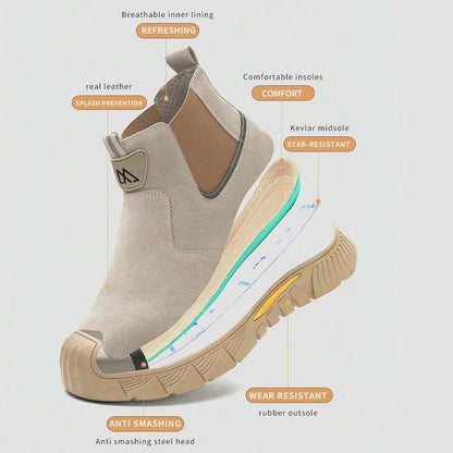 TitanSafe Elite – Sapatos de Segurança em Pele com Biqueira de Aço