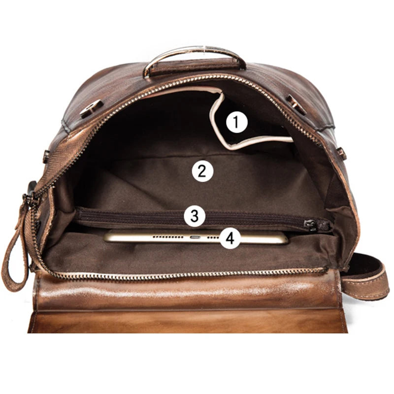 Mochila Verona Vintage – Em Couro Genuíno Premium